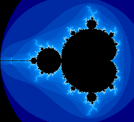 Mandelbrot